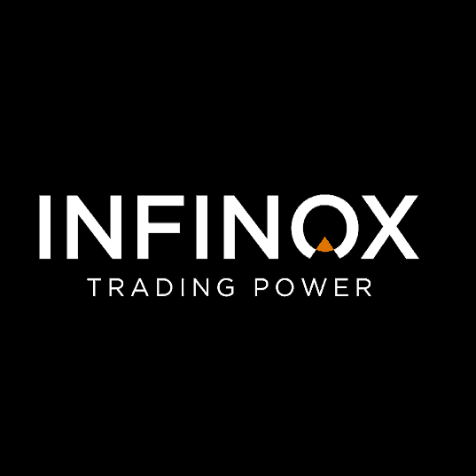 4.Trade with a Trustworthy Forex broker (Infinox)